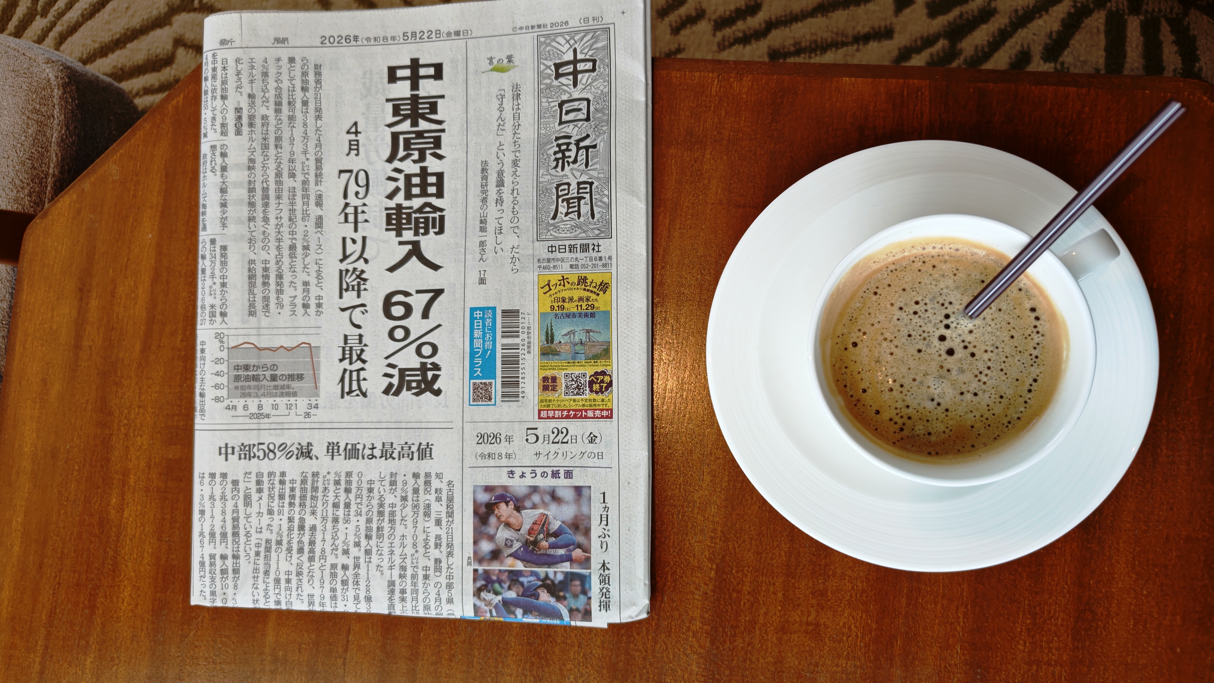 中日新聞とコーヒー
